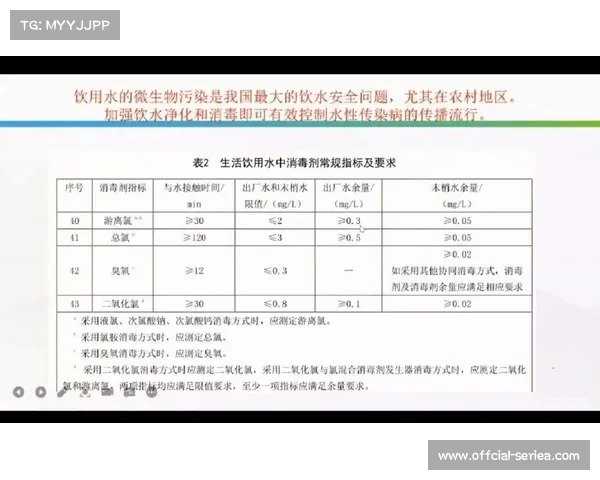 泳池水质新标准实施 氯含量上限下调30%保障健康安全 泳池水质新标准实施 氯含量上限下调30%保障健康安全
